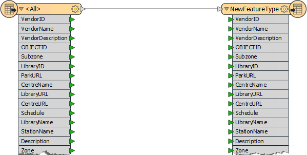 Attributes update when using Automatic mode